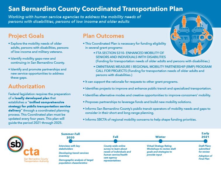 SBCTA Coordinated Transportation Plan Fact Sheet